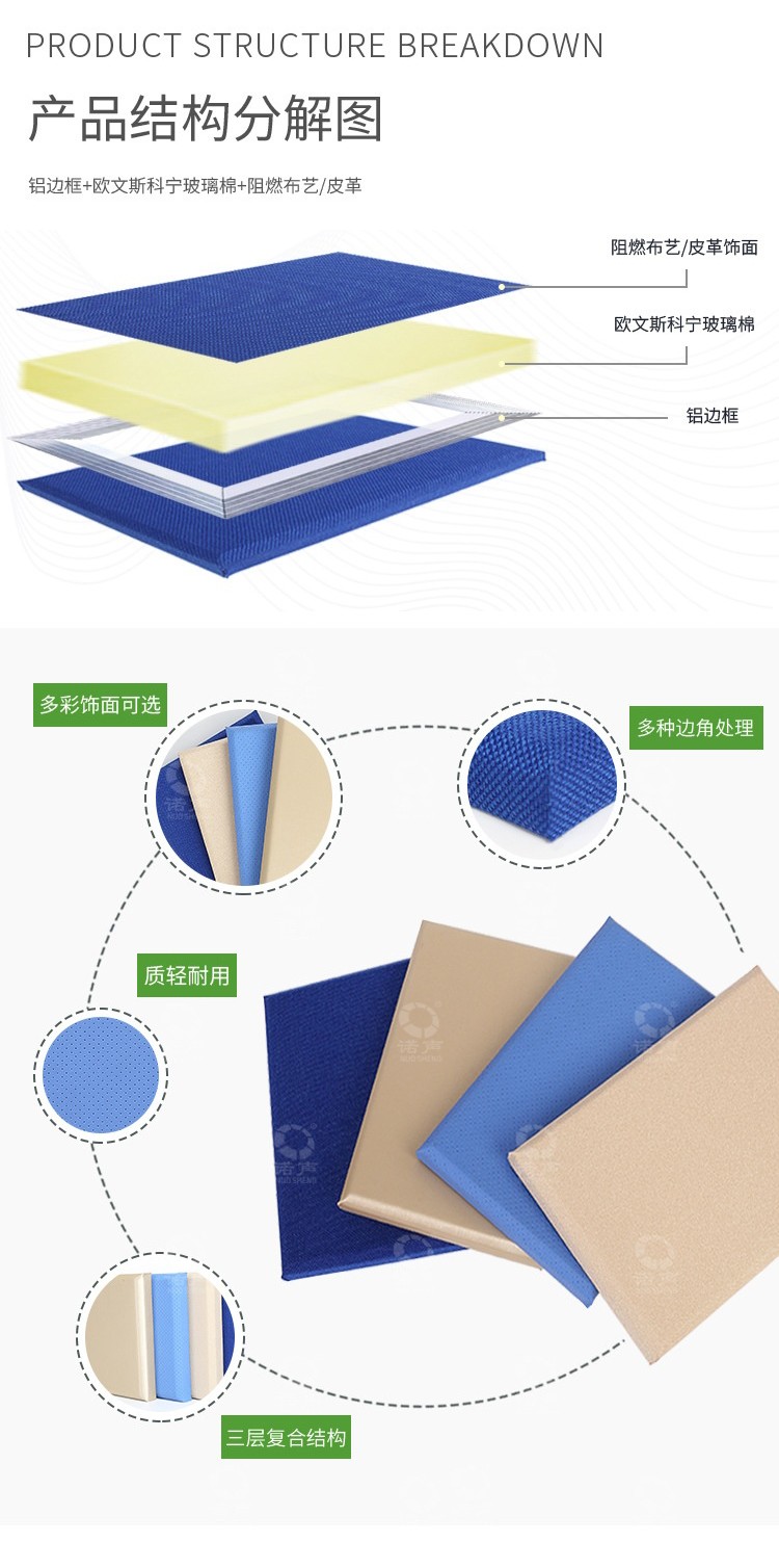 會議室軟包吸音板結構分解-4 會議室軟包吸音板結構分解-4