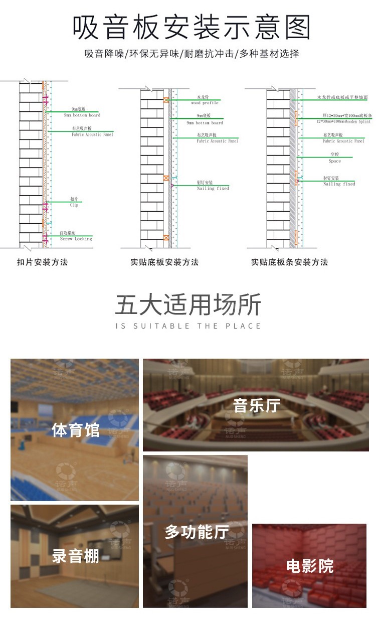 會議室軟包吸音板安裝方式-9 會議室軟包吸音板安裝方式-9