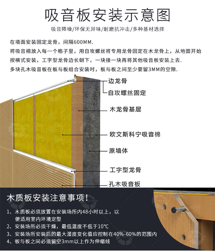 條形孔吸音板-6 條形孔吸音板-6