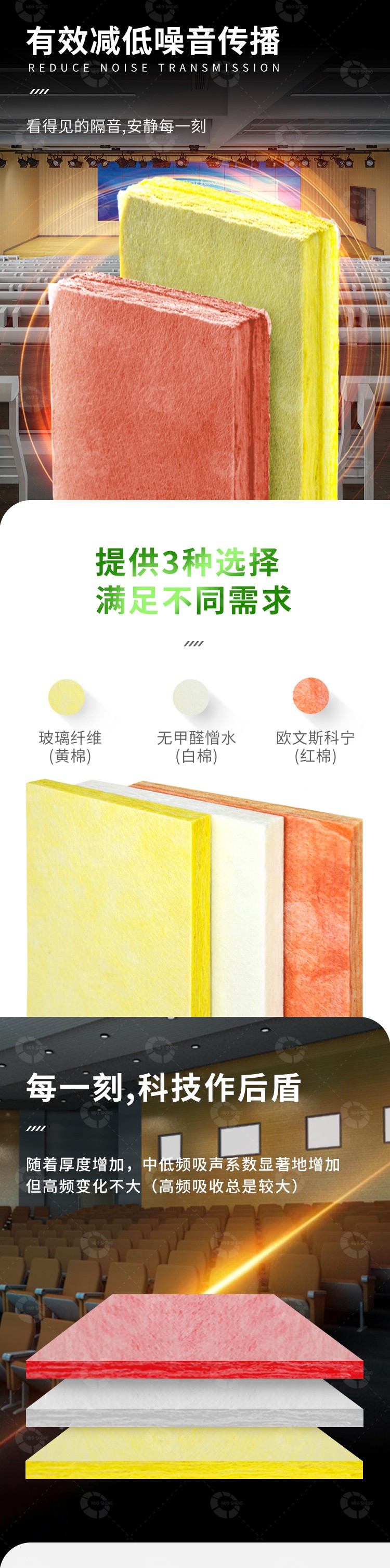 離心玻璃吸音棉特點-2 離心玻璃吸音棉特點-2