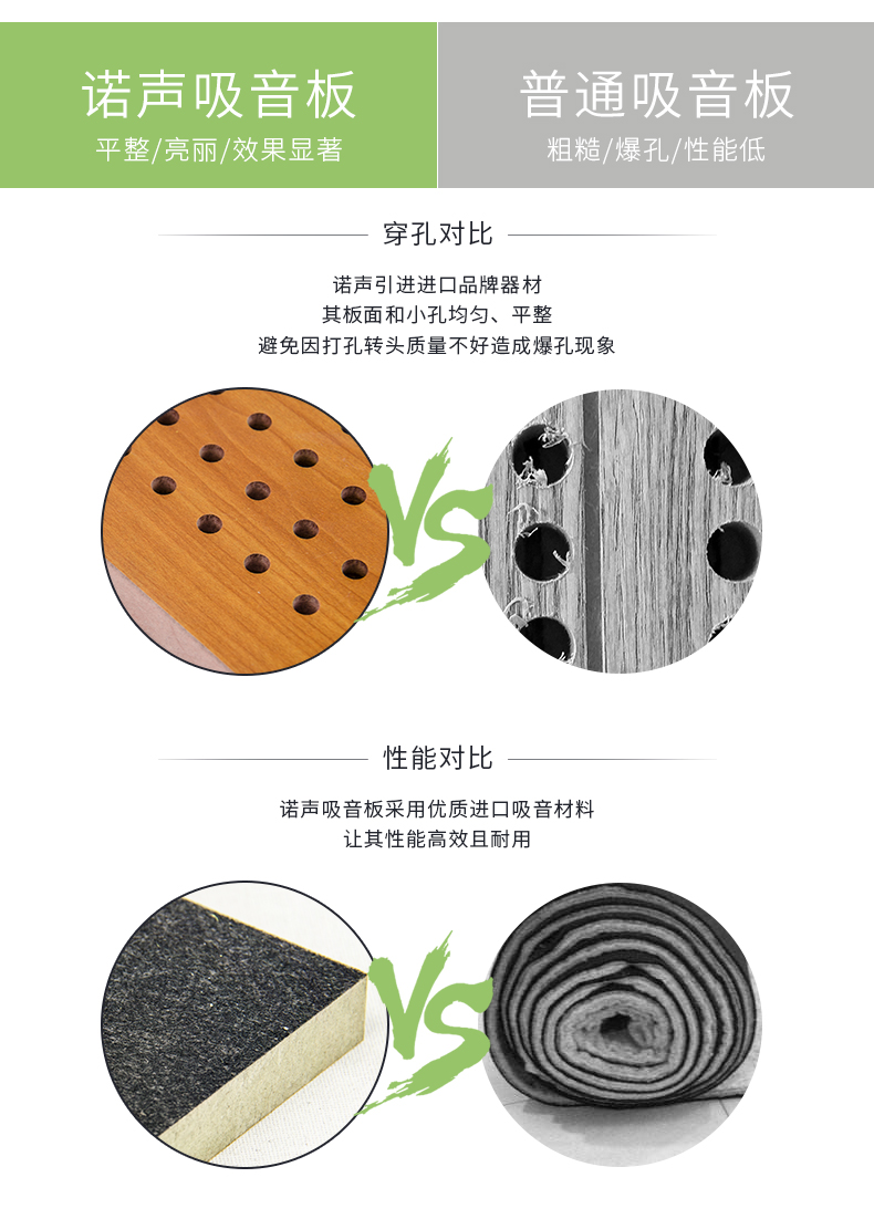 穿孔吸音板對比1 穿孔吸音板對比1